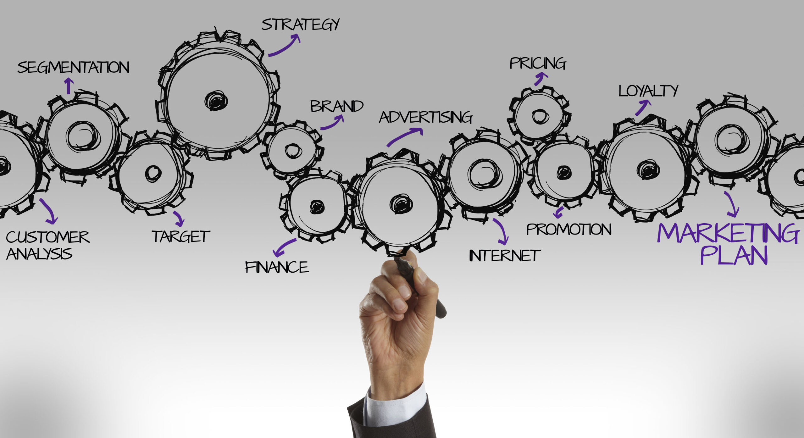 10 Reasons You Need to Develop a Logo and Proper Marketing Materials